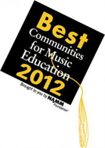 Best Community for Music