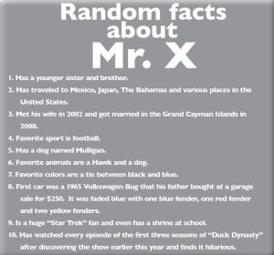 Mr X
